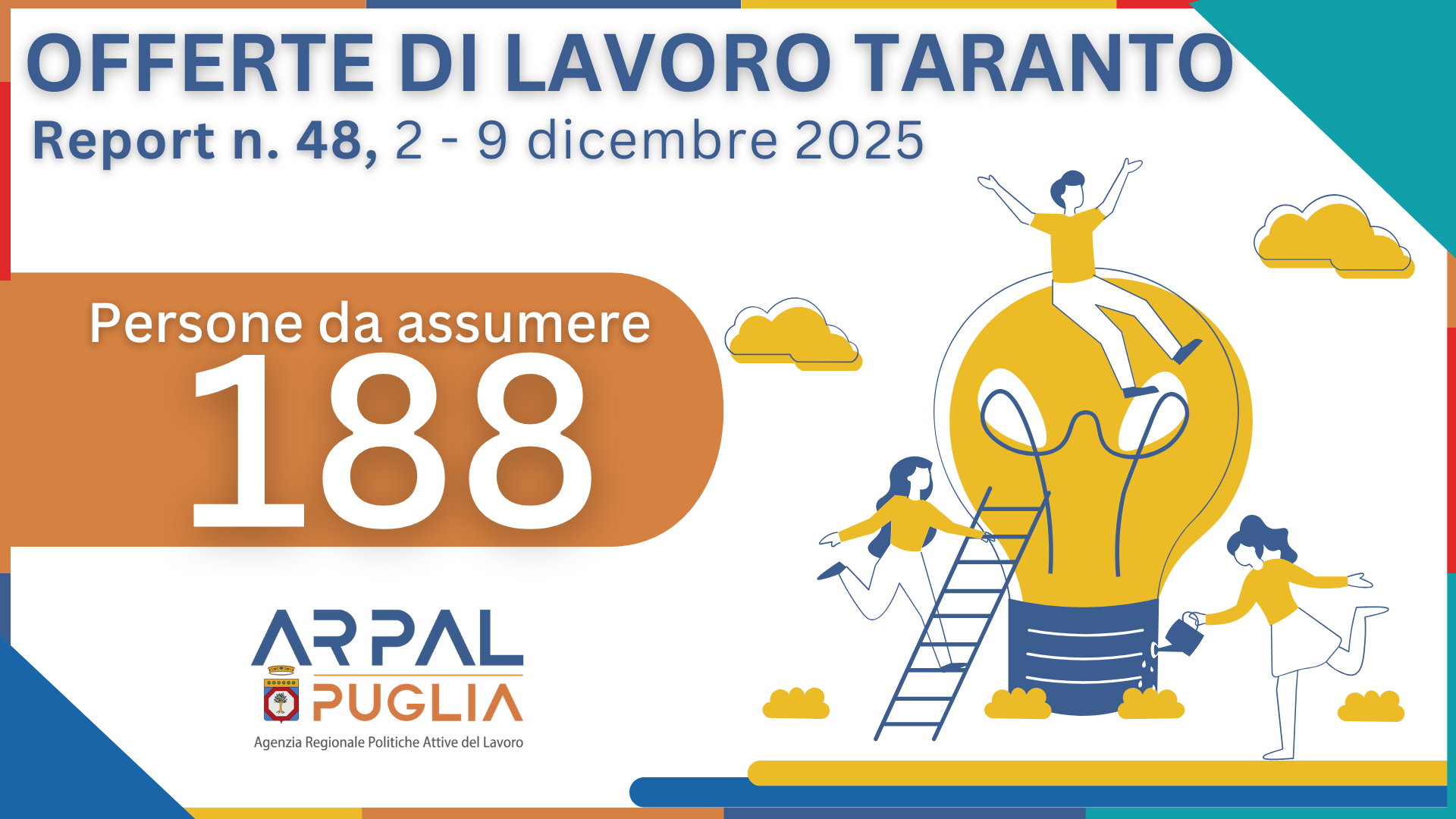 REPORT SETTIMANALE DELLE OFFERTE DI LAVORO